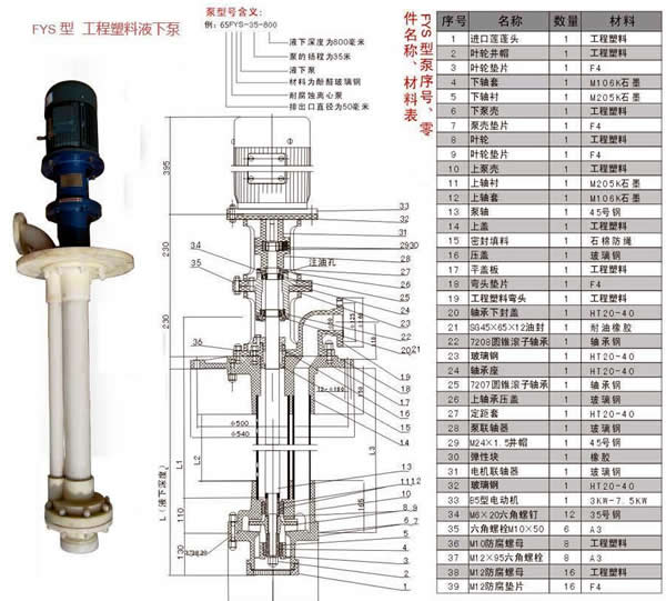 FYS����Һ�±ýṹͼ